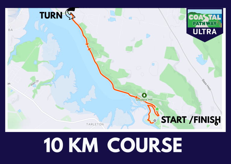 10km – I-MED Radiology network coastal pathway ultra
